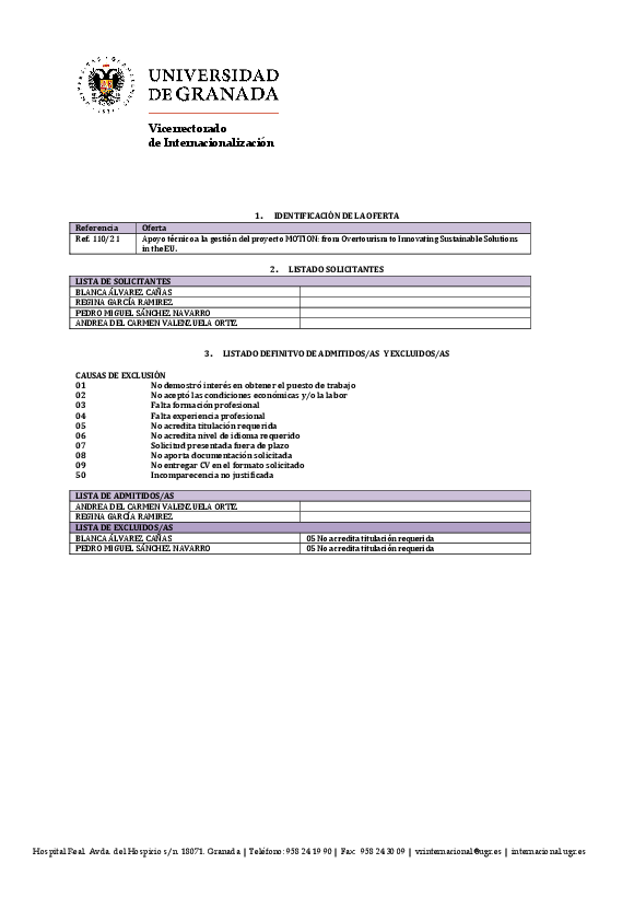 contratos/listadodefinitivosolicitantes_admitidosas_excluidosasmotion