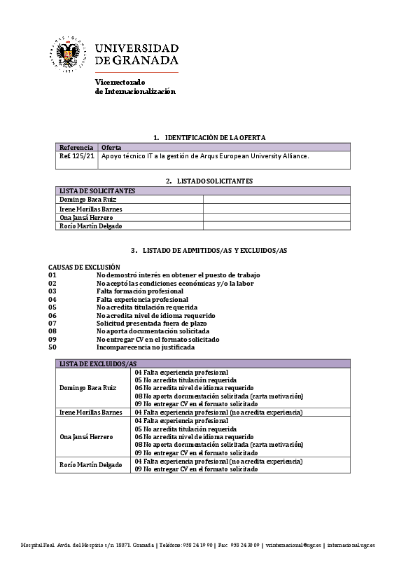 contratos/listadoprovsolicitantes_admitidosas_excluidosas