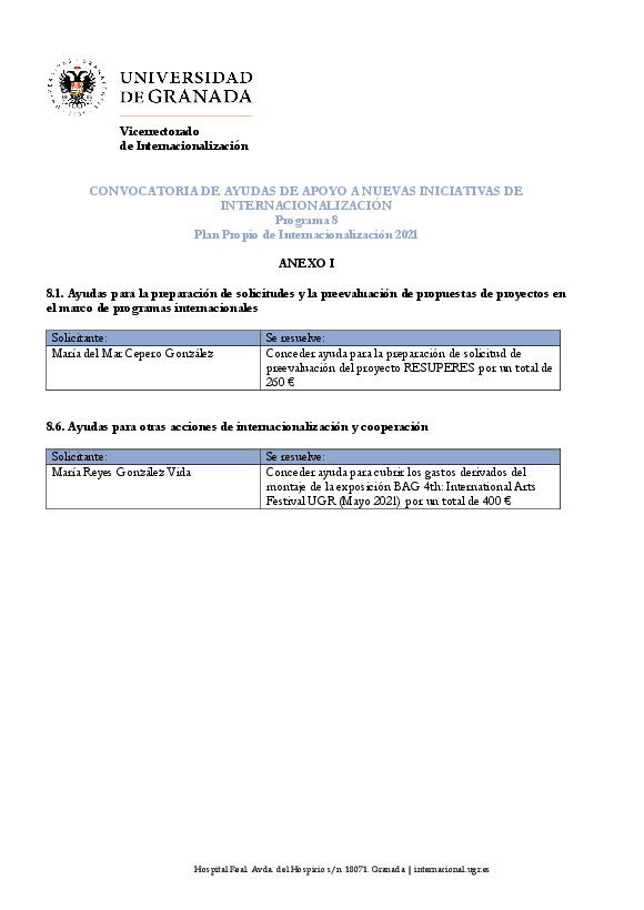 plan_propio/ppi-2021/programa-8/anexoiresolucionprovisionalprograma8_2021